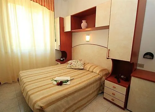 Hotel Parco Fellini Rimini